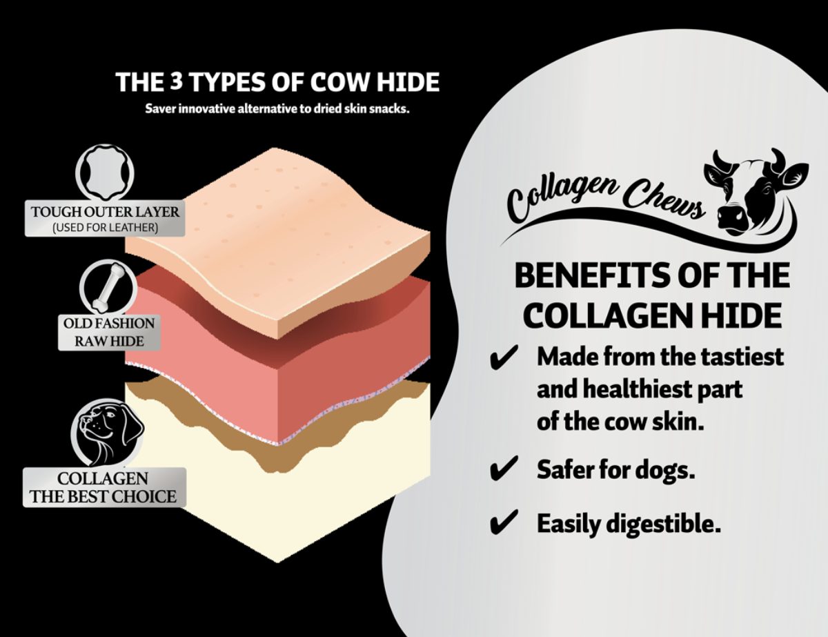 Luna's Choice Collagen Chews Stick Zalm S - Afbeelding 4
