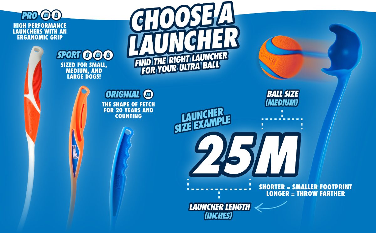 Package deal Chuckit Balls and Launchers - Afbeelding 3
