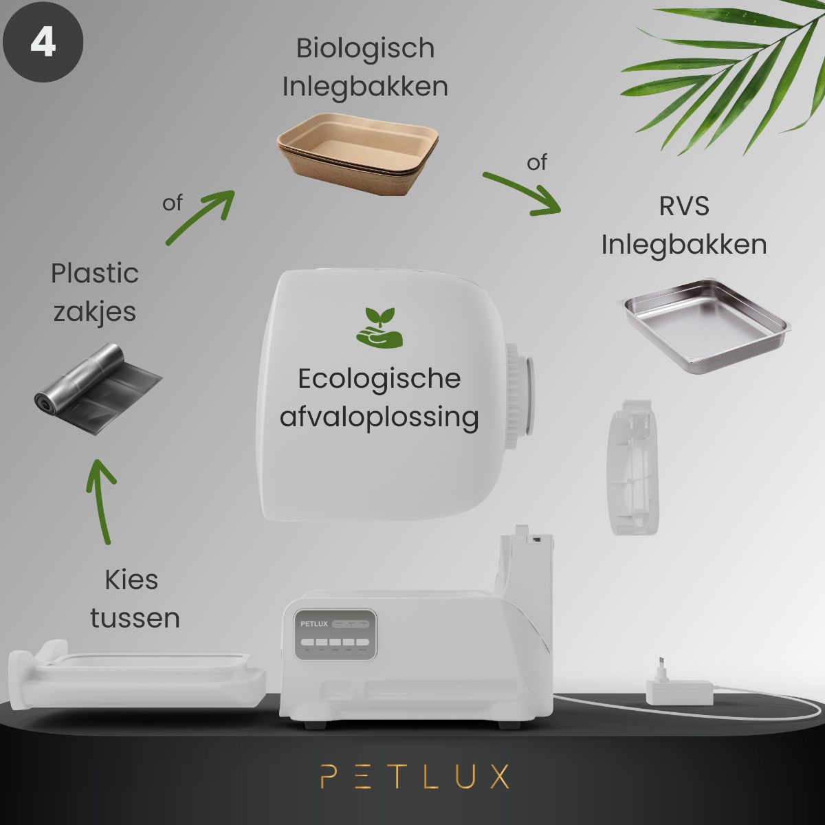 Petlux V3 Automatische Kattenbak Wit - Afbeelding 6