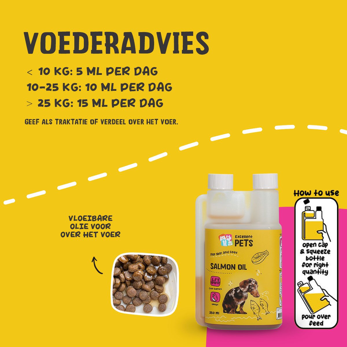 Excellent Pets Dog Salmon Oil 250 ml - Afbeelding 2